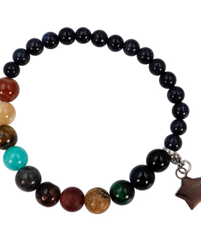 Alternative view of Armband Sonnensystem