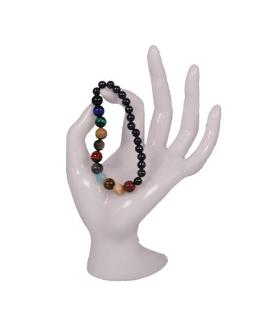 Alternative view of Armband Sonnensystem